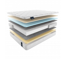 Двусторонний матрас Cento (Сенто) на основе  мультипакета от Materlux Двусторонний матрас Cento (Сенто) на основе  мультипакета от Materlux